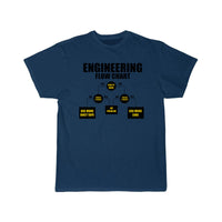 Thumbnail for mechanical engineering Definition  T-Shirt THE AV8R