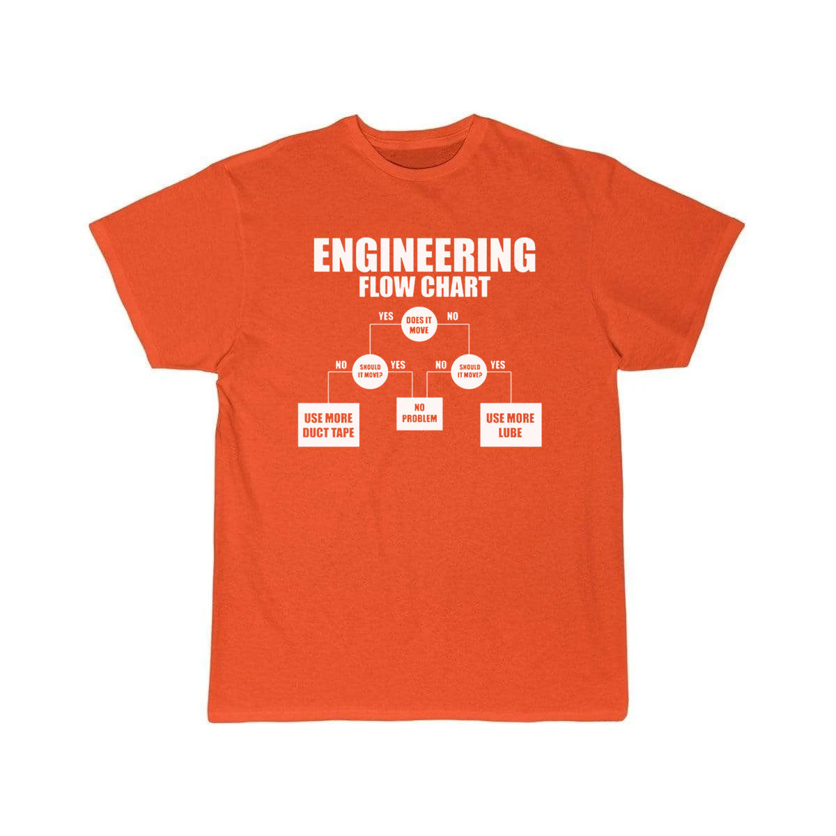 mechanical engineering Definition T-Shirt THE AV8R