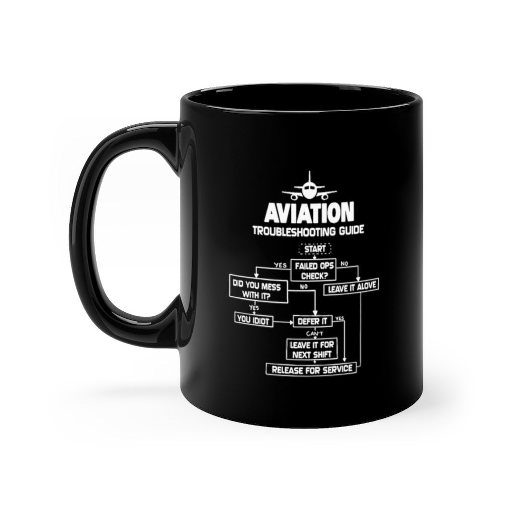 AVIATION DESIGNED - MUG Printify