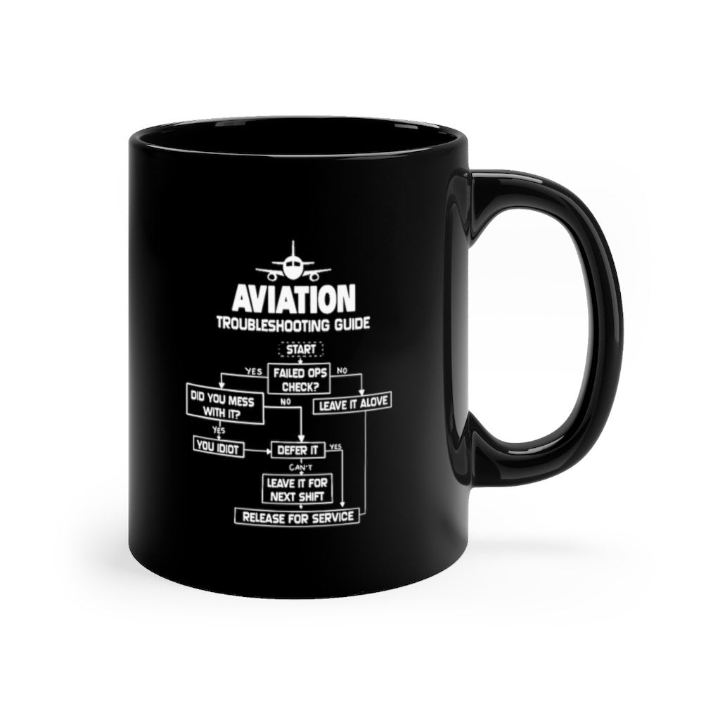 AVIATION DESIGNED - MUG Printify